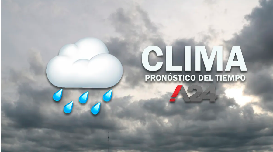 Clima de Hoy: A Detailed Forecast for Your City and Region